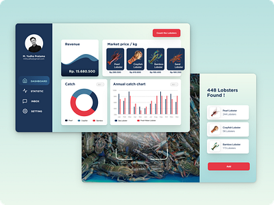 Web Design UI Dashboard LobsCount