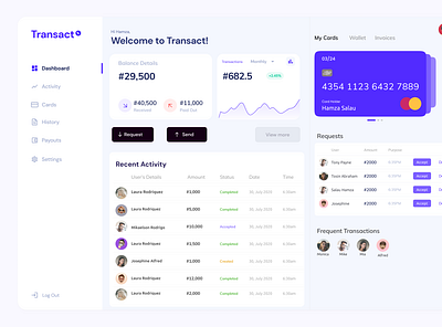 Payment Dashboard dashboard design fintech payment app payment ui ui ui design