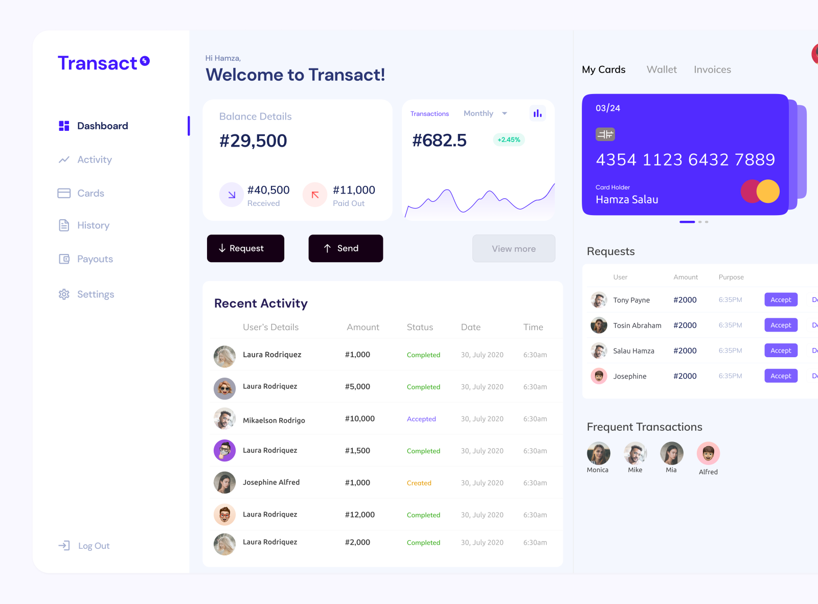 Payment Dashboard by Hamza Salau on Dribbble