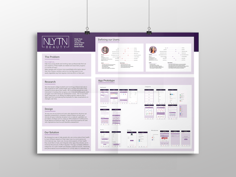 Health Application for NLYTN user research interface product design ux ui