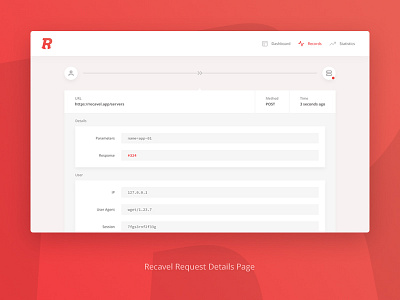Recavel Request Details Page dashboard data gradient interface monitoring screendesign ui web webdesign
