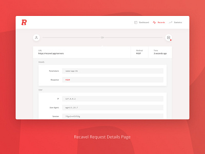 Recavel Request Details Page