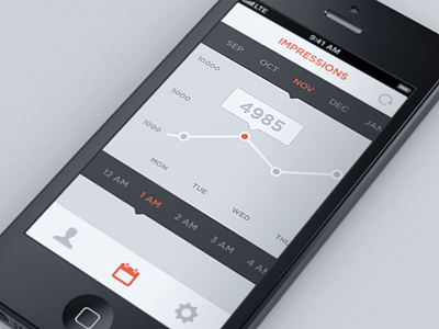 Interactive Graph awesomeness design flat flat design graph interactive iphone iphone app minimal stats