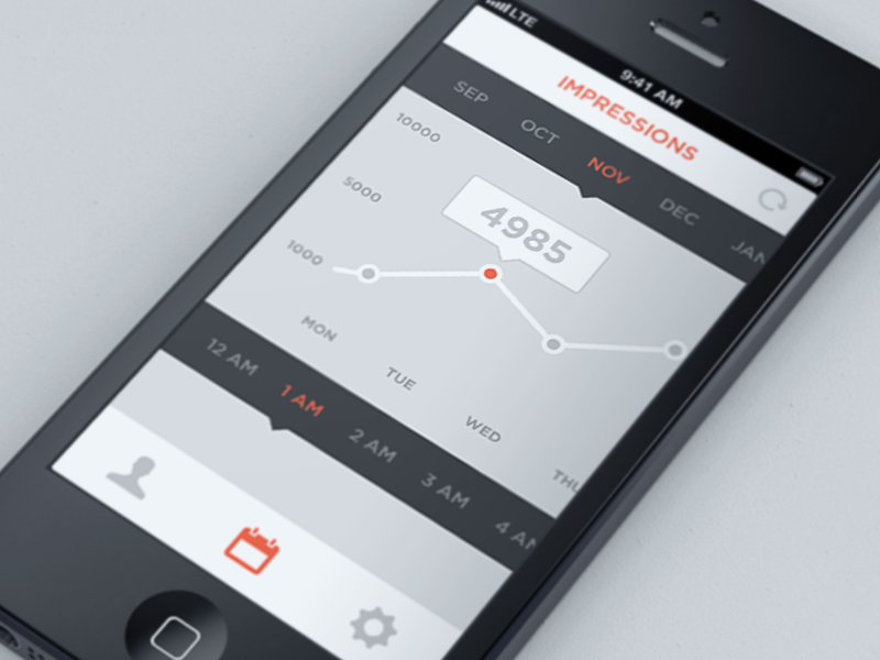 Interactive Graph graph stats interactive iphone design flat minimal awesomeness iphone app flat design