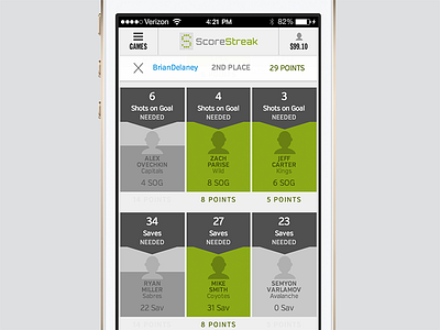 ScoreStreak Game Over app fantasy hockey interface mobile overlay score sports ui user interface ux