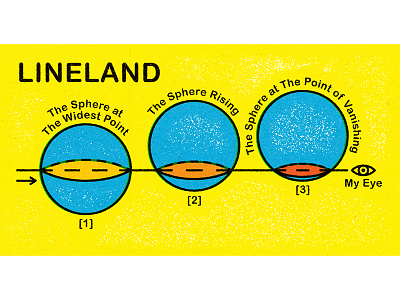 Flatland: Lineland Diagram adobe advertising alexei conceptual digital editorial illustration personal retro texture vector vella