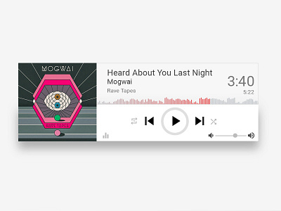 Mini Music Player desktop interface mini music player mogwai ui