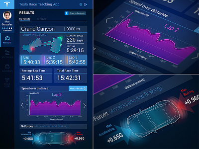 Tesla Race Tracking App interface race tesla ui ux