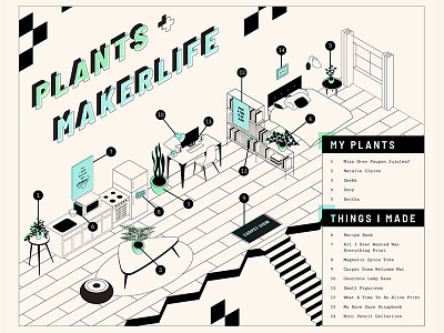 Plants + Makerlife Infographic bedroom happy things hipster illustration infographic isometric makerlife