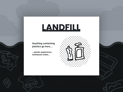 Bathroom Landfill Refuse Bin Sign