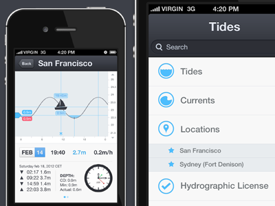 Tides Planner 12 iPhone App