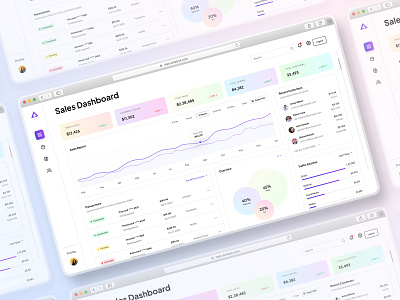 Sales Dashboard dashboard design ui user interface design