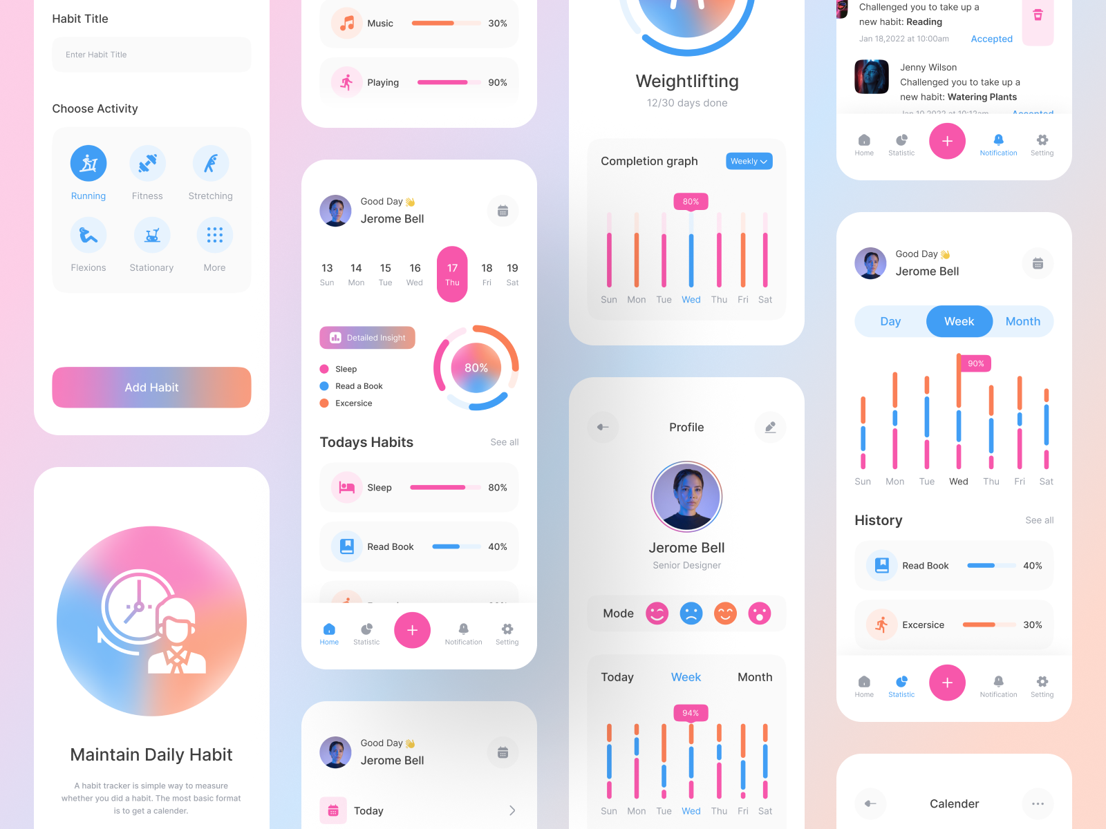 Habit Tracker App by Mehedi Hasan Rana on Dribbble