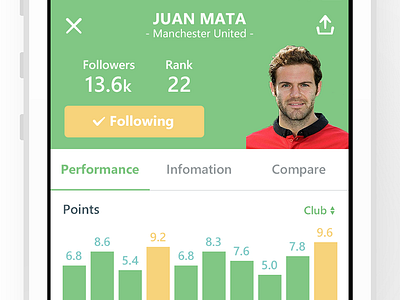 Mata app flat football graphics infographic manchester united mata match premier league soccer stats ui