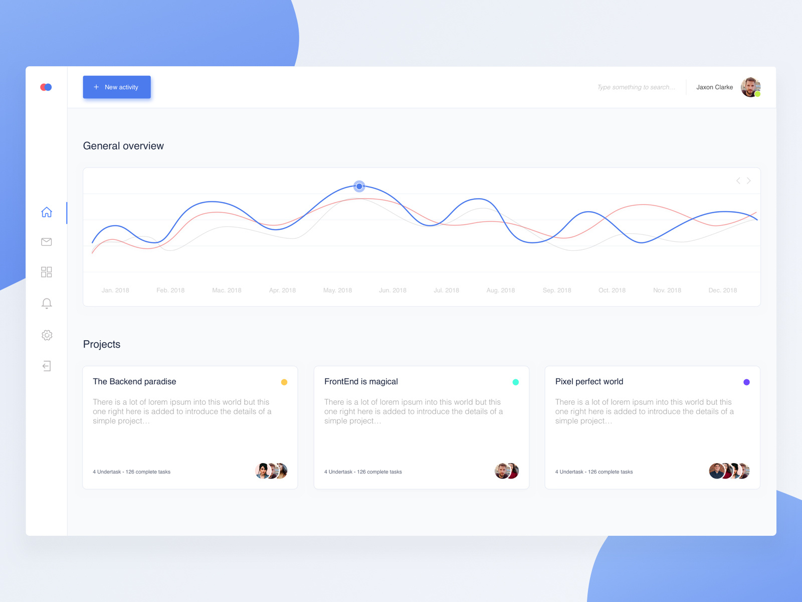 Simple Dashboard