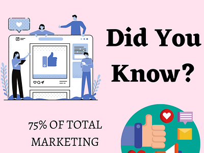 Andrea Alegre- Did You Know Fact? andreaalegre digital marketing