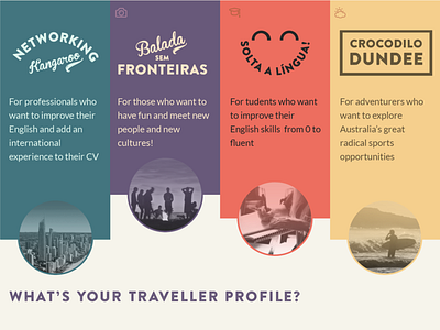 Traveller Profiles for Exchange Program branding logo logo design product design typogaphy user experience ux