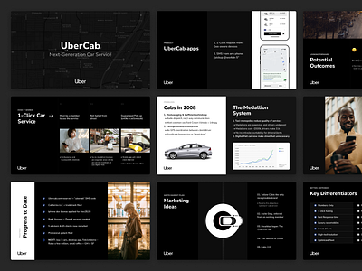 Uber pitchdeck redesign branding pitchdeck powerpoint presentation presentation design slide