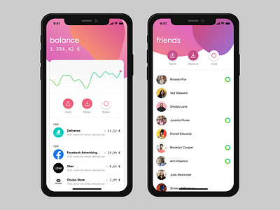 Banking App - Mobile Concept