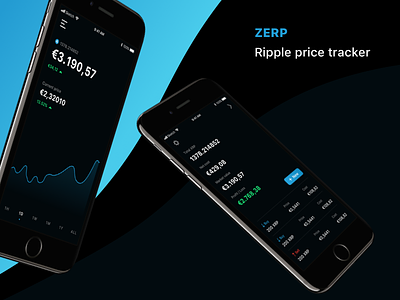 Ripple XRP Price tracker app crypto cryptocurrency graph ios ripple xrp