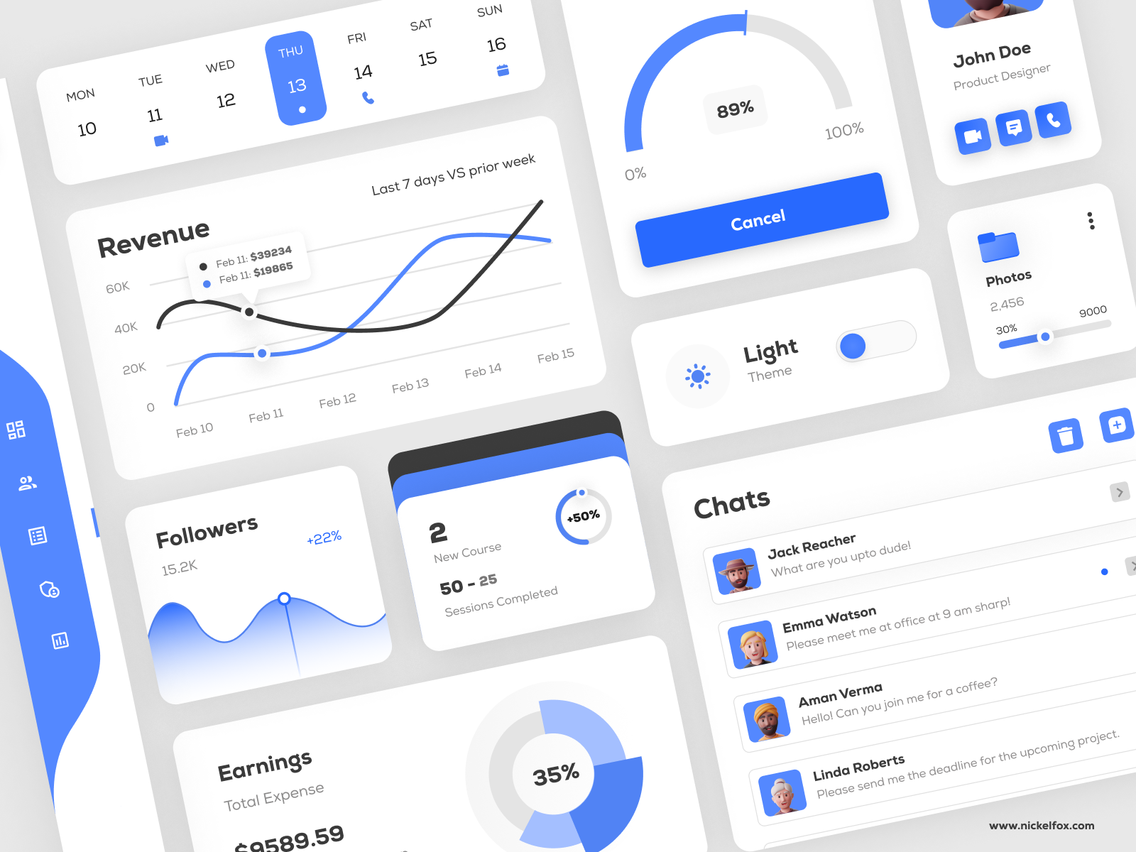 UI Component by Aman Verma for Nickelfox - UI/UX Design on Dribbble