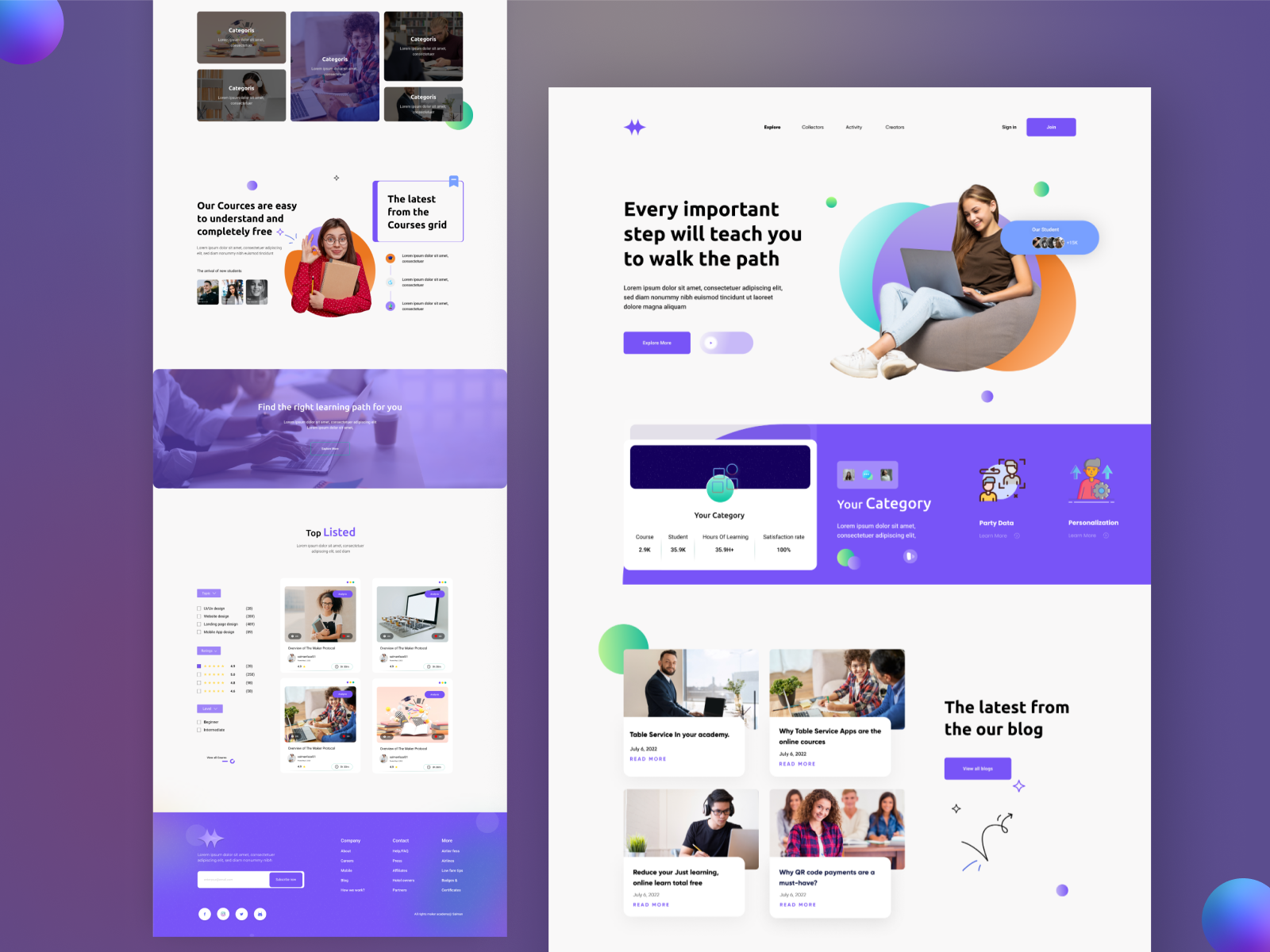 Learning Landing Page design by Aminul - UX/UI Designer for Troikagency ...