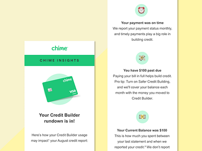 Chime Credit Builder reporting email