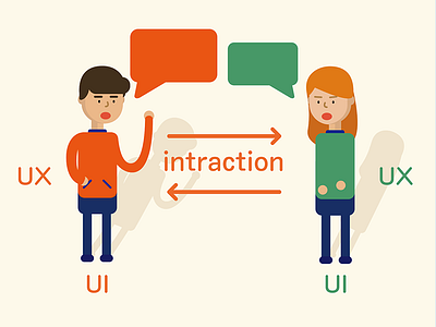 UX&UI&IX ex.Conversation conversation ix ui ux