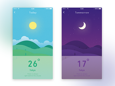Day 037 - Weather app app illustration interface ios mobile scene ui weather