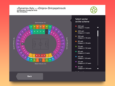 Stadium Schema Screen