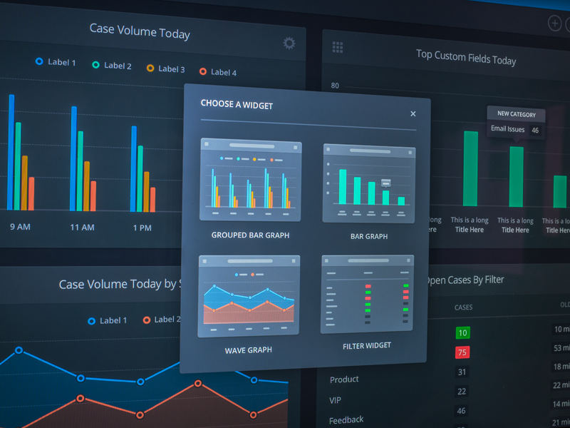 Dashboard Widget Selector dashboard chart graph ui widget modal sparkline wave graph bar graph icons sketch