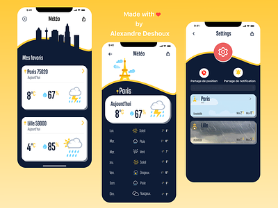 Weather App application meteo forecast meteo météo sunny day time ui weather weather app weather forecast weather mobile weather prediction