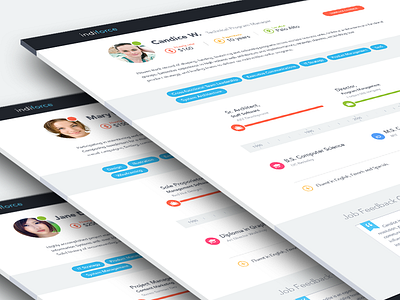 Indiforce > Profile page animation app design flat icons responsive ui ux web webapp