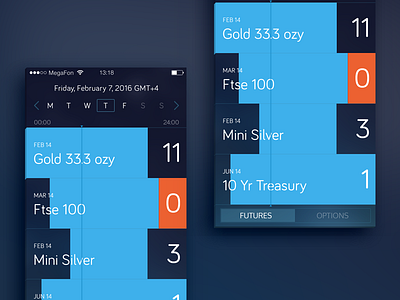 Trading calendar view