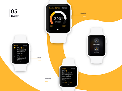 Cooking app - Watch assistant alert app cook grill iot mobile notification recipe ui ux watch