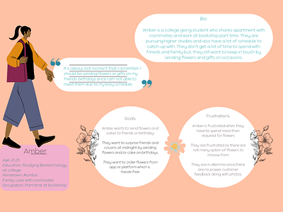Persona_1 for Bombay Fleur App florist persona ux uxr uxresearch