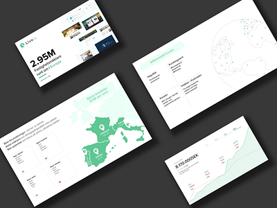 Pitch Deck Design