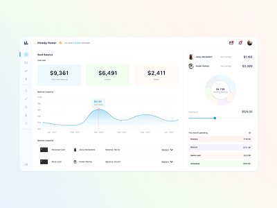 Dashboard Finance 🔥