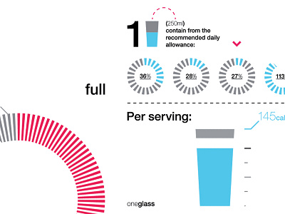 Milkit Package design box clean design infographic milk modern package typography