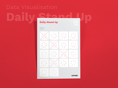 Gather – Daily Stand Up Poster data data visualisation graphic design icon illustration infographic poster design print design
