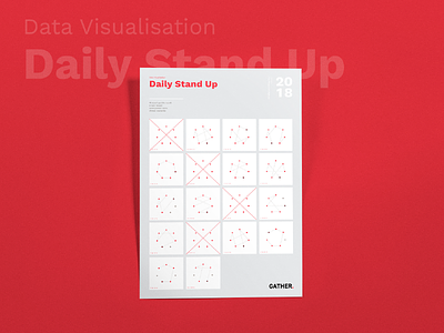 Gather – Daily Stand Up Poster data data visualisation graphic design icon illustration infographic poster design print design