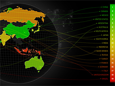 Global View illustration infographics interactive