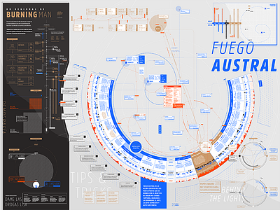 Infographic burning man cartography dataviz design diagram flat illustration infographic regional typography