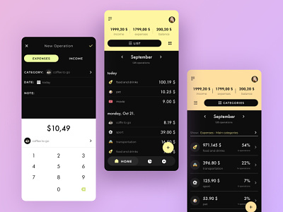 Money Spending Control App budget budgeting app expenses tracker experience design income online wallet product design statistic ui uiux visual design wallet
