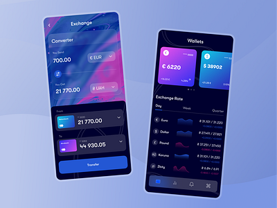 Currency exchange app