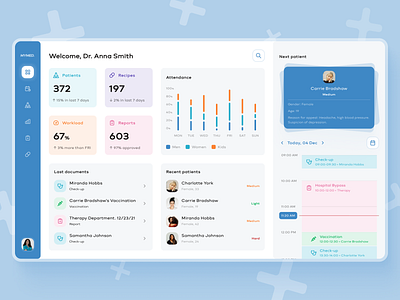 Doctor's dashboard app clinic dashboard desktop doctor health healthcare hospital medicine patient statistic ui ux web