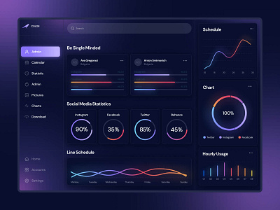 Statistic Main Screen | Dashboard