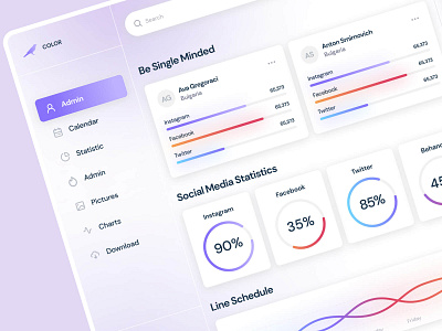 Statistic Main Screen | Dashboard by Digital Butlers on Dribbble