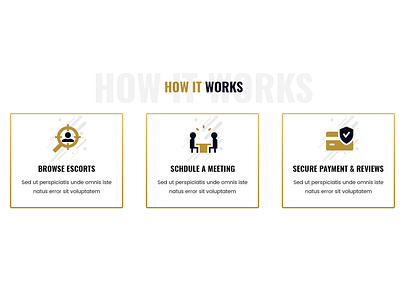 How It Works black box gold how it works icons