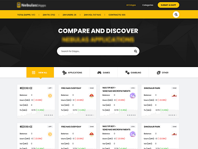 Compare bitcoin black compare crypto dapp market yellow